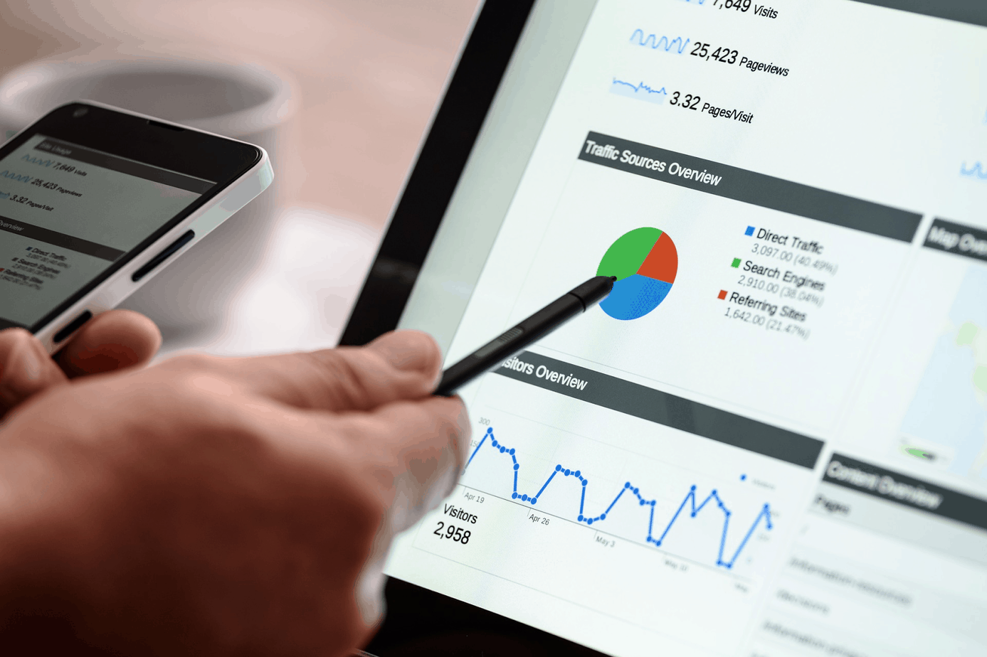 How to Put Your Digital Marketing on Autopilot